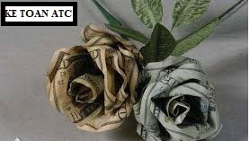 Đào tạo kế toán ở Thanh Hóa Đối với nghệp vụ bán hàng tại đại lý bán đúng giá hưởng hoa hồng thì kế toán sẽ hạch toán như thế nào? Chúng ta cùng