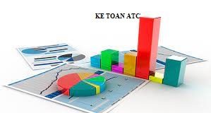 Hoc kế toán thực hành ở thanh hóa Đối tượng và phương pháp tính giá thành như thế nào? Bài viết sau đây kế toán ATC xin thông tin đến bạn: