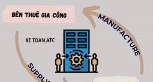 Hoc ke toan cap toc tai thanh hoa Các bạn kế toán đã biết cách hạch toán hàng gia công theo thông tư 200 chưa?Nếu chưa mời bạn tham khảo bài