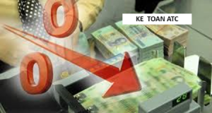 Hoc ke toan thue o thanh hoa Quản lý vốn thông minh là cách để đảm bảo hoạt động kinh doanh hiệu quả, kế toán ATC mời bạn cùng theo