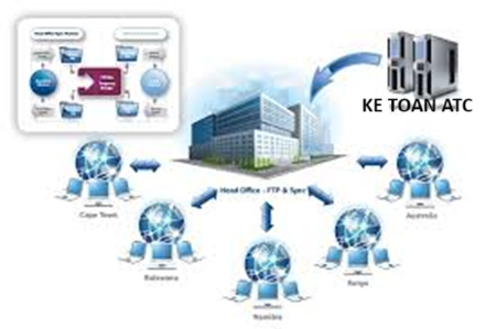 Học kế toán thực tế ở thanh hóa Học kế toán thực tế ở thanh hóa Cách kê khai, nộp thuế cho chi nhánh độc lập, phụ thuộc như thế nào? Chúng ta cùng tìm hiểu ngay