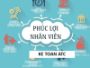 Hoc ke toan o thanh hoa Chi phí phúc lợi dành cho người lao động là một trong những khoản chi được nhiều doanh nghiệp quan tâm khi thực