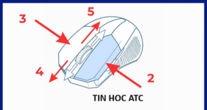 Hoc tin hoc van phong o Thanh Hoa Click chuột trái là thao tác cơ bản và được sử dụng nhiều nhất để mở file, thư mục hoặc khởi
