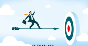 Học kế toán thuế tại Thanh Hoá Thất Bại Là Người Thầy Tốt Nhất: Đừng Để Trở Ngại Cản Bước Bạn Đến Thành CôngTrong hành trình hướng tới mục